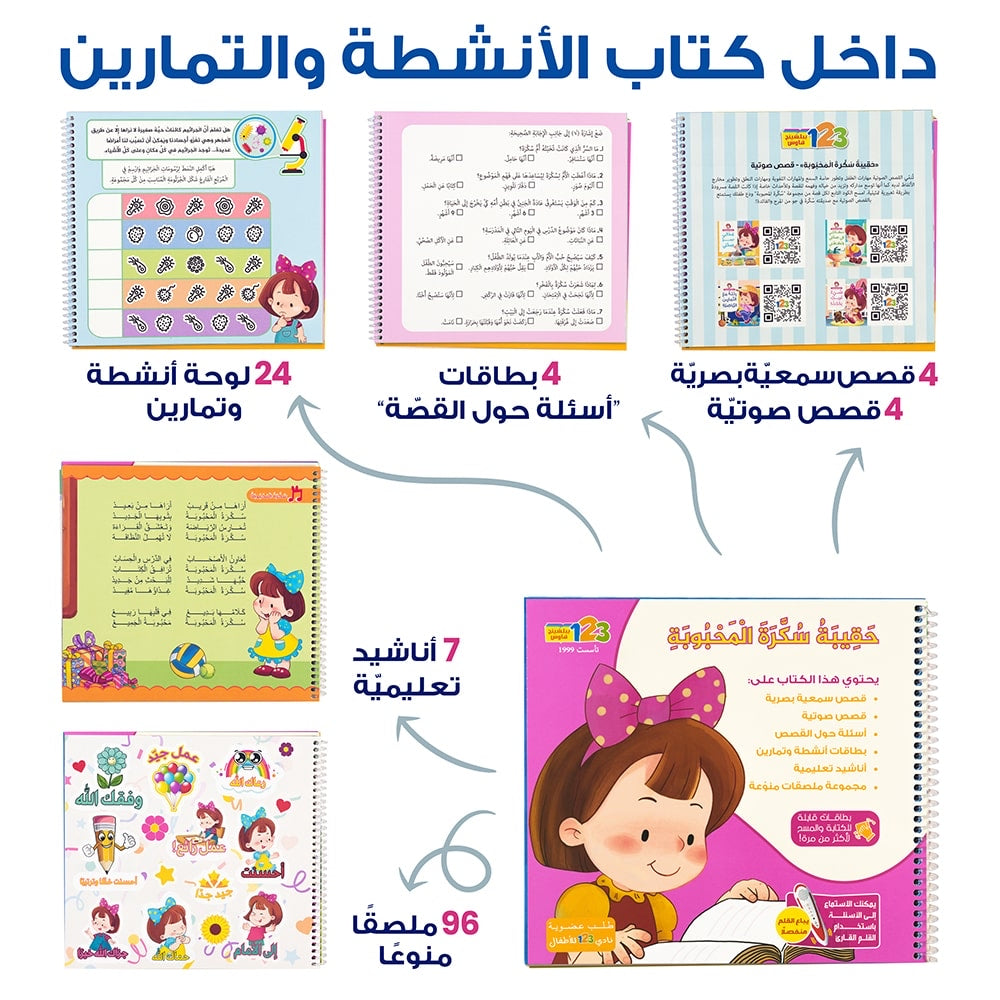 حقيبة سكرة المحبوبة