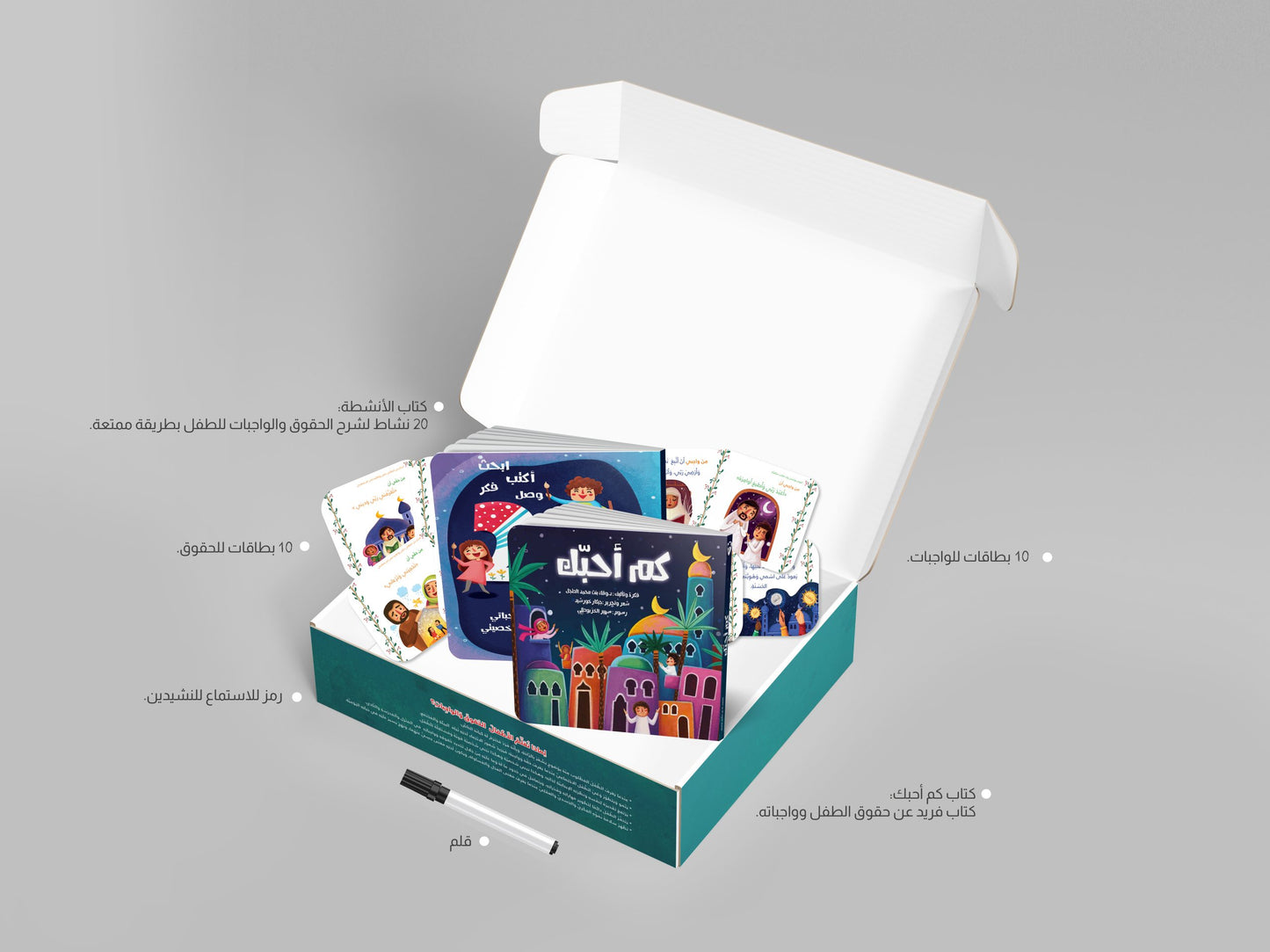حقيبة الحقوق والواجبات