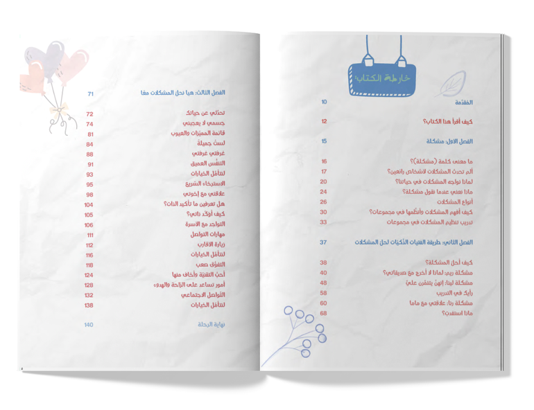 ماذا أفعل؟