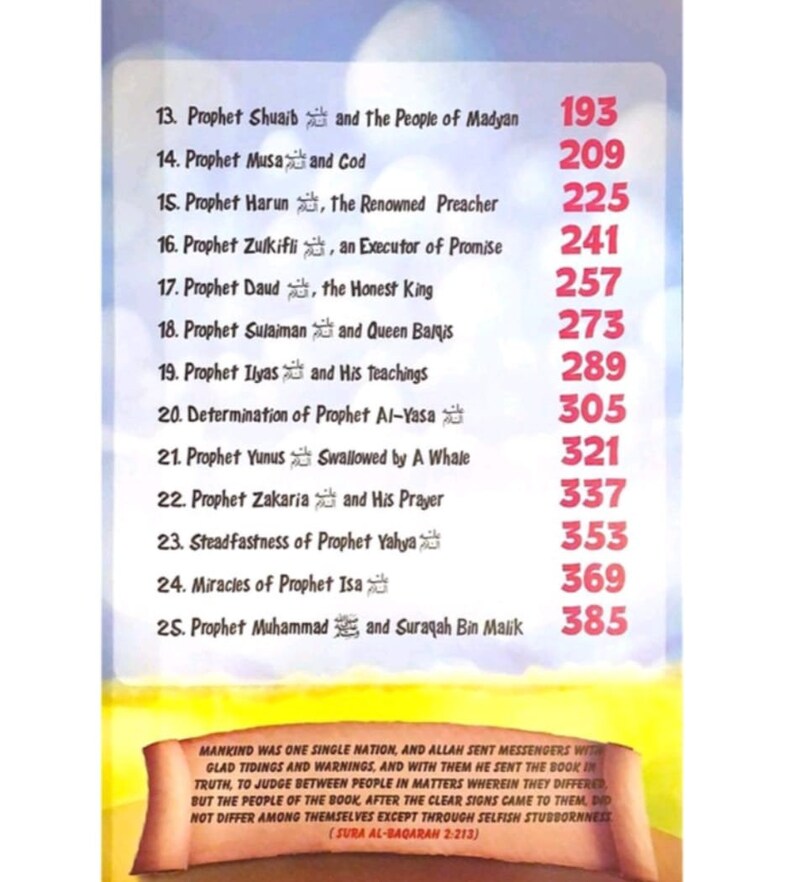 25 Blessed Prophets
