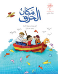 مكان الحرف