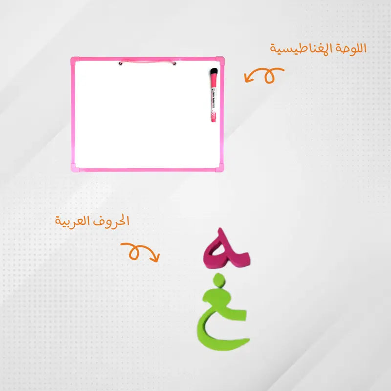 الحروف المغناطيسية