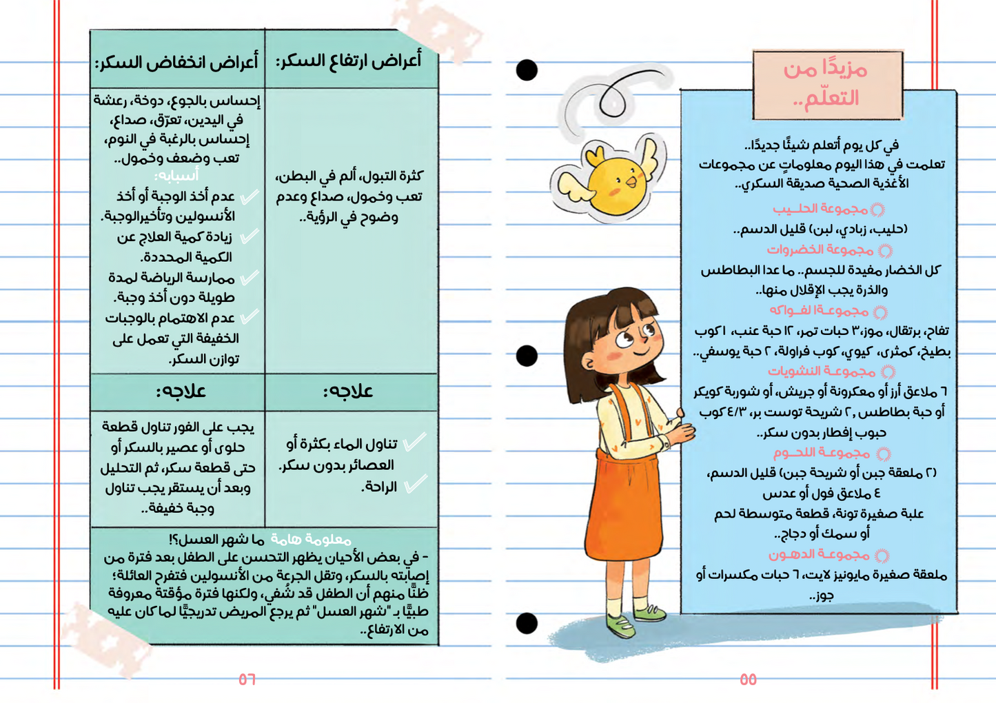 مذكرات غادة صديقة السكري