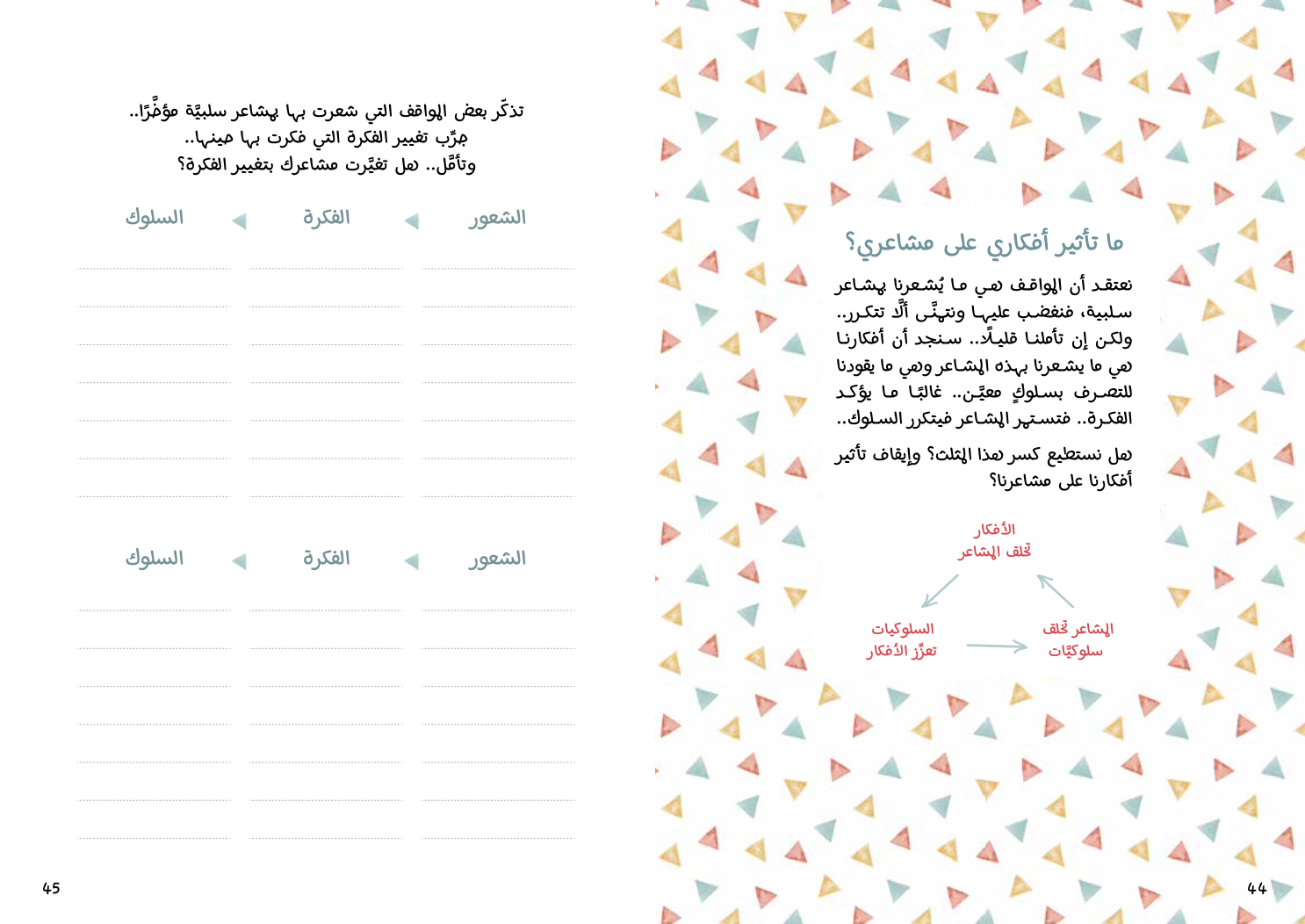 كيف حالي اليوم؟