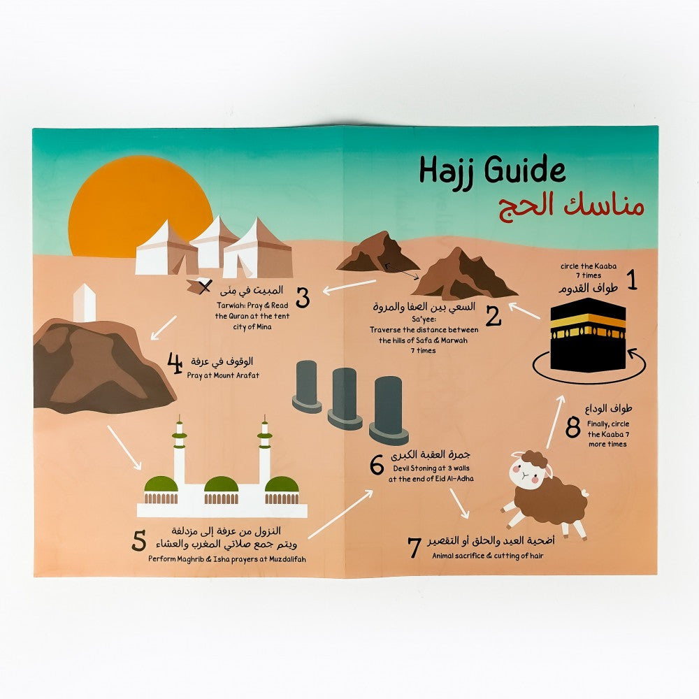 هدية عيد الأضحى