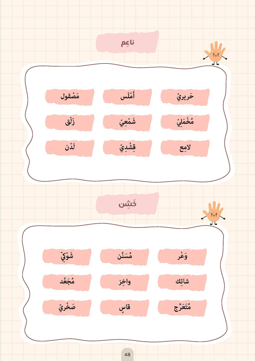 معجم الكلمات والعبارات الوصفية