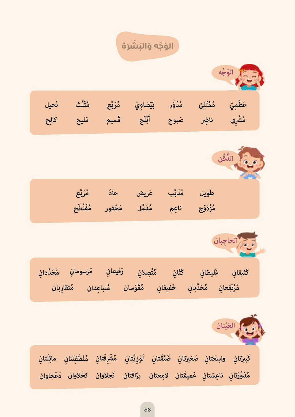 معجم الكلمات والعبارات الوصفية