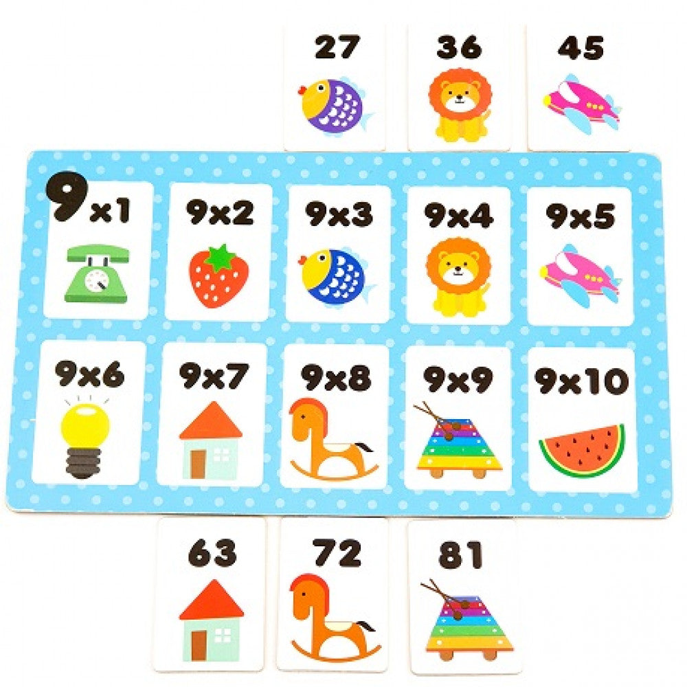 تعلم جدول الضرب - تمارين وتدريبات