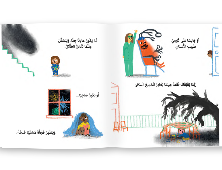 المخاوف التي تخاف منها