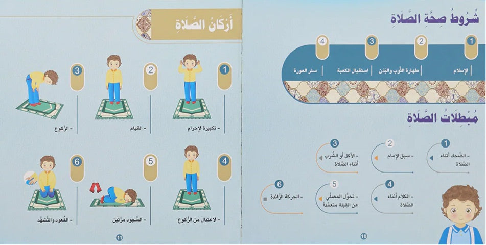 الوضوء والصلاة - أولاد