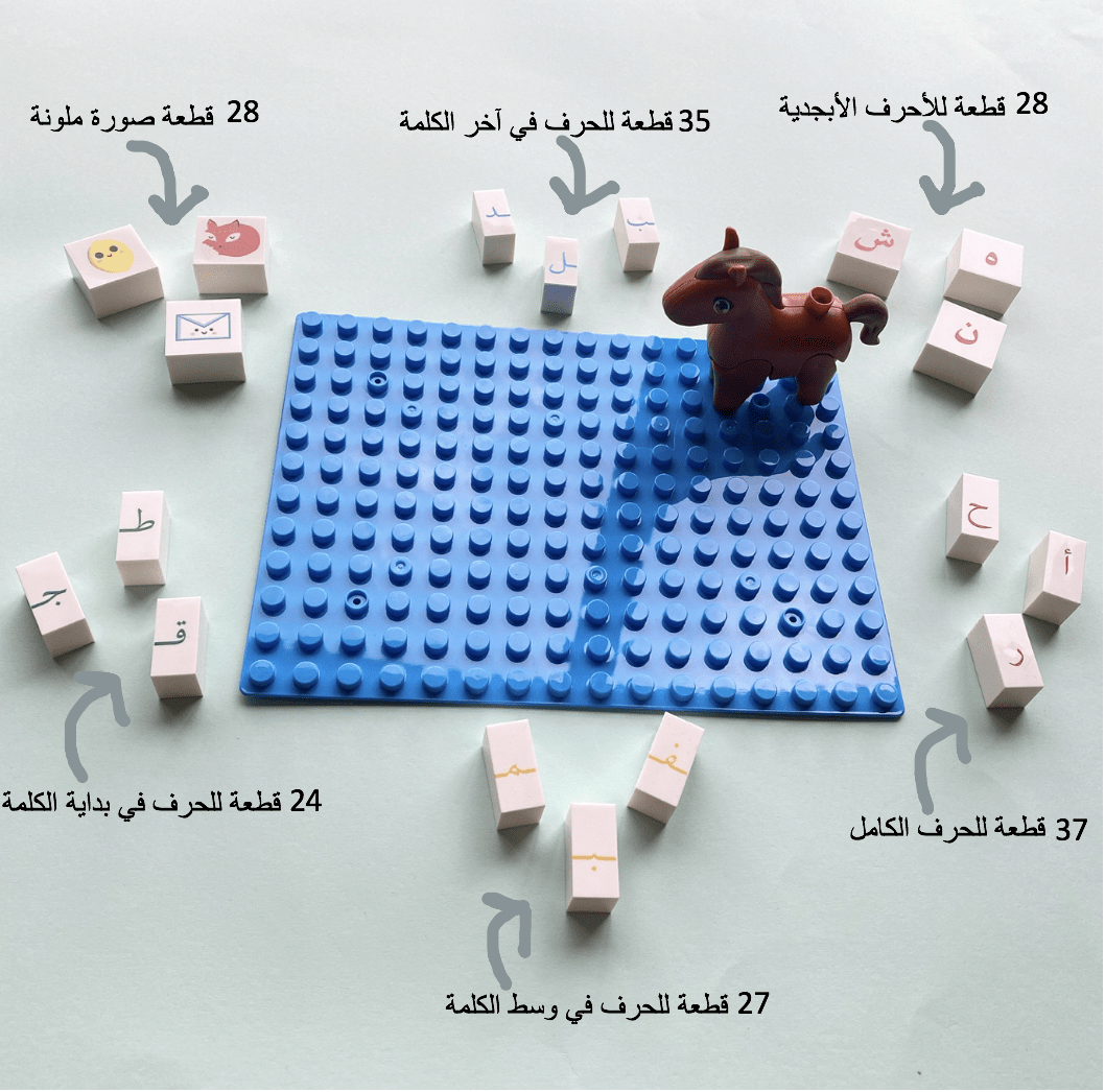 لغتي العربية - حروف وكلمات