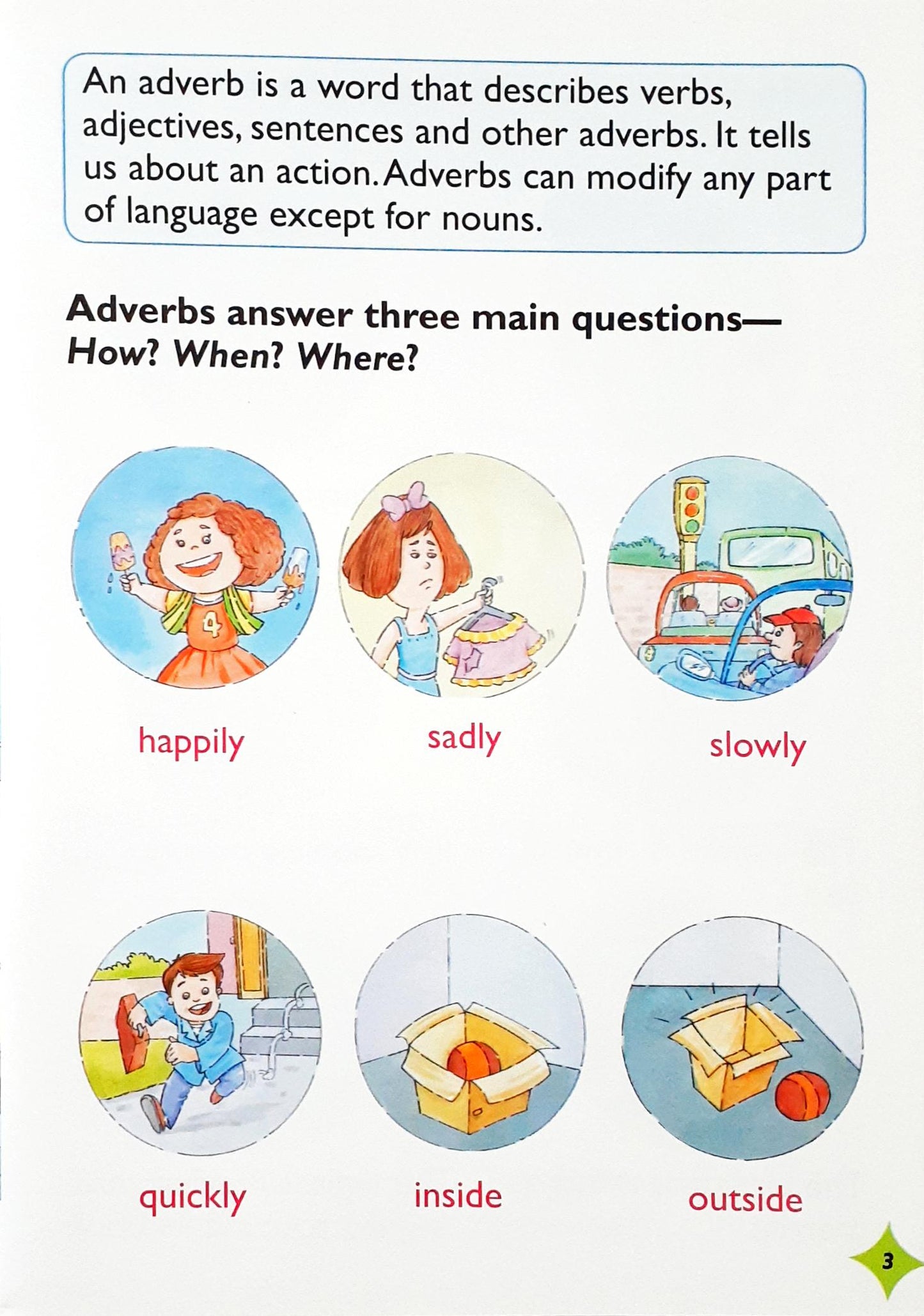 English Grammar for Young Learners - 6 Books